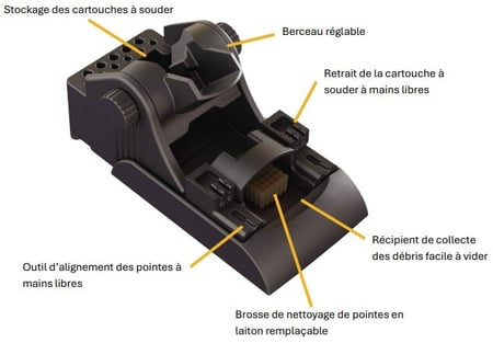 WS10-FRENCH