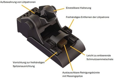 WS10-GERMAN