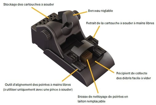 WS9-FRENCH