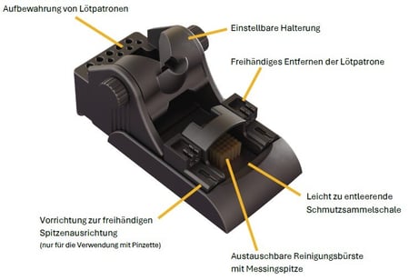 WS9-GERMAN