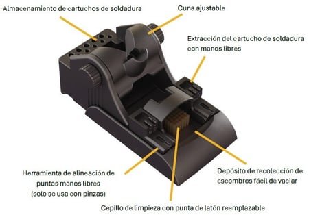 WS9-SPANISH