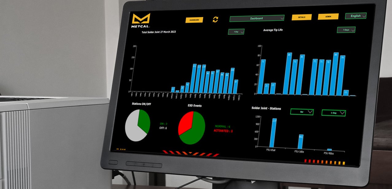 CV-IOT: Advanced Traceability