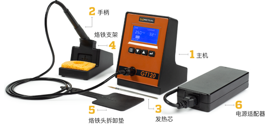 GT90 & GT120 Soldering Systems Come Equipped With